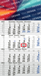 4-Monatskalender Budget 4 Bestseller, blau (Einblatt)