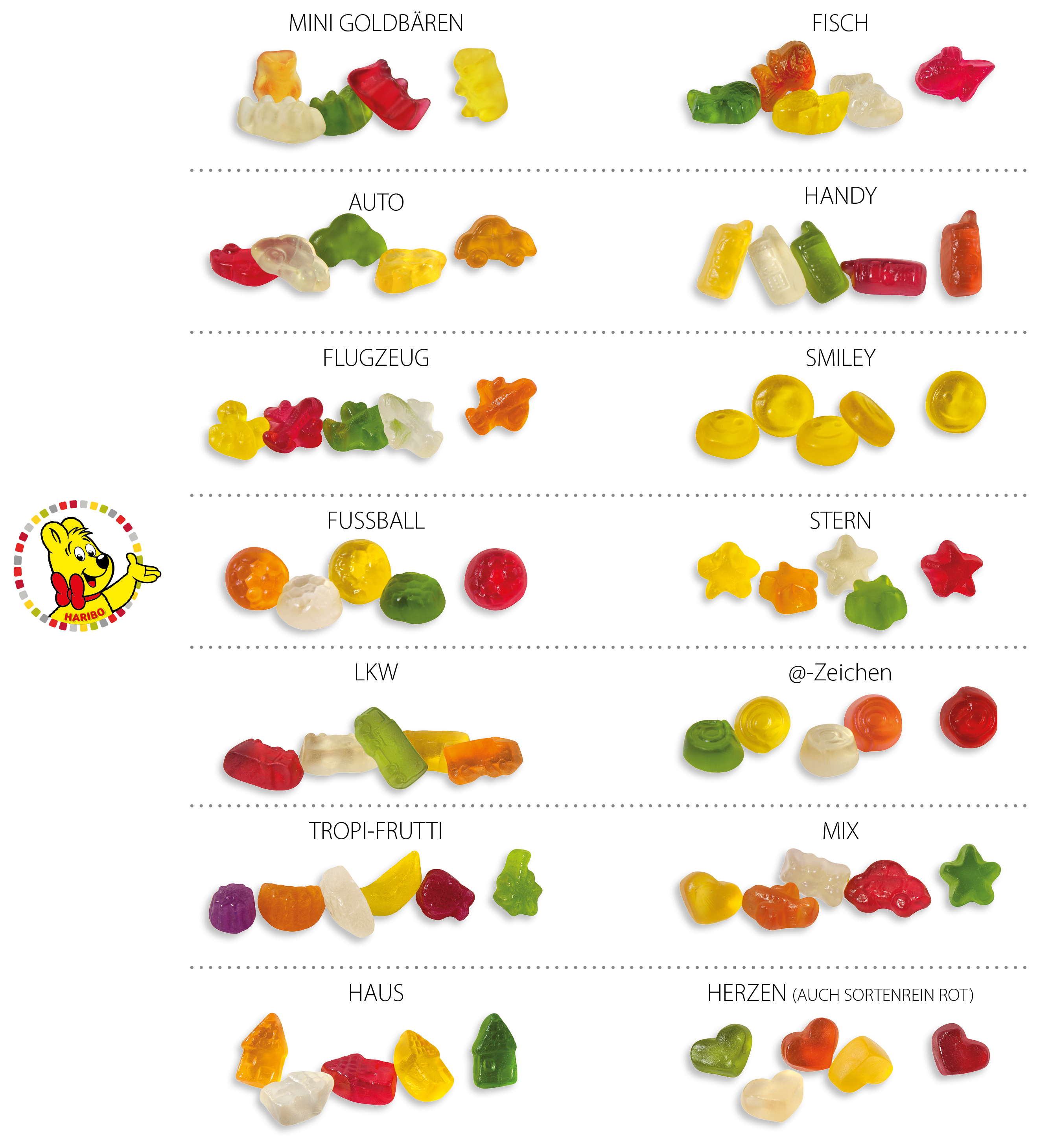 HARIBO Standardformen Werbetüte, Inhalt: HARIBO Autos ca. 10 g