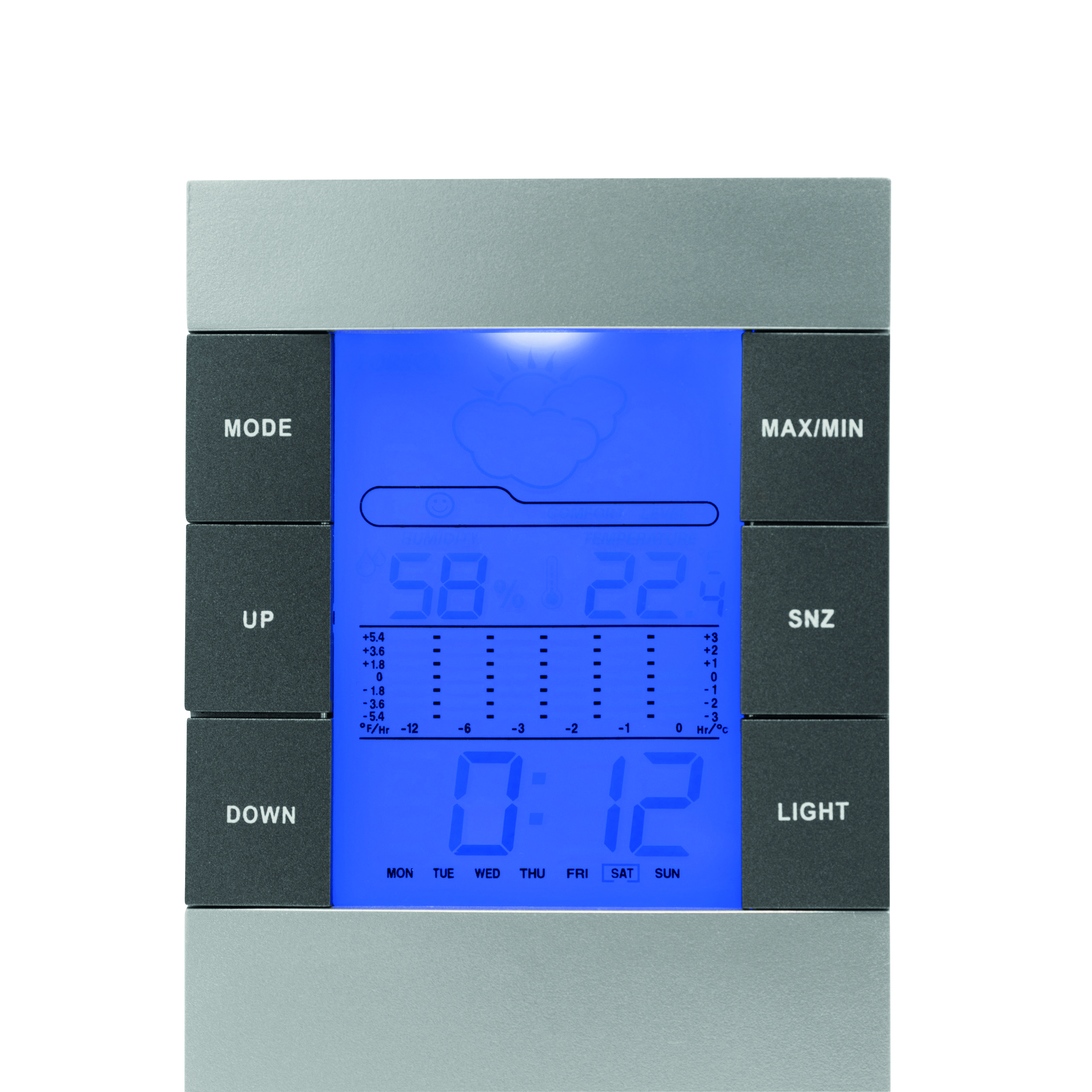 Wetterstation SUNNY TIMES 56-0401031